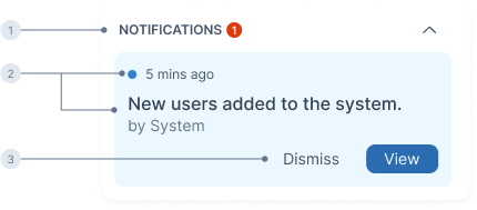 image of New received message